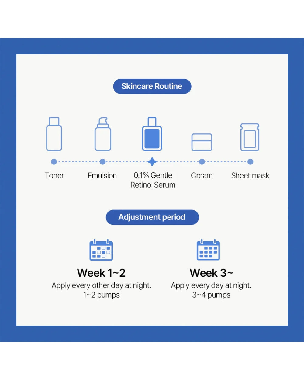 Dr. Althea - 0.1% Gentle Retinol Serum
