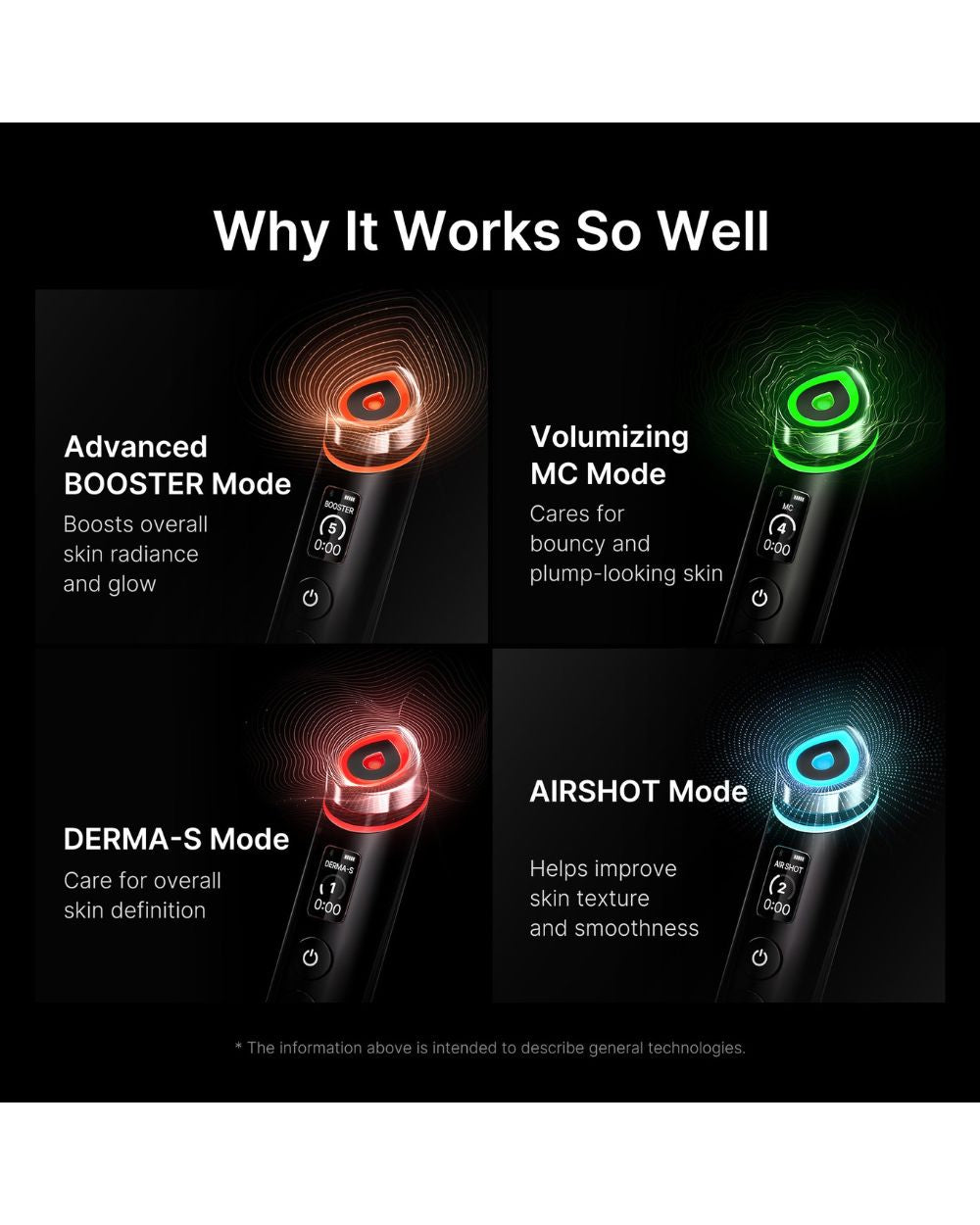 Medicube - AGE-R Booster Pro