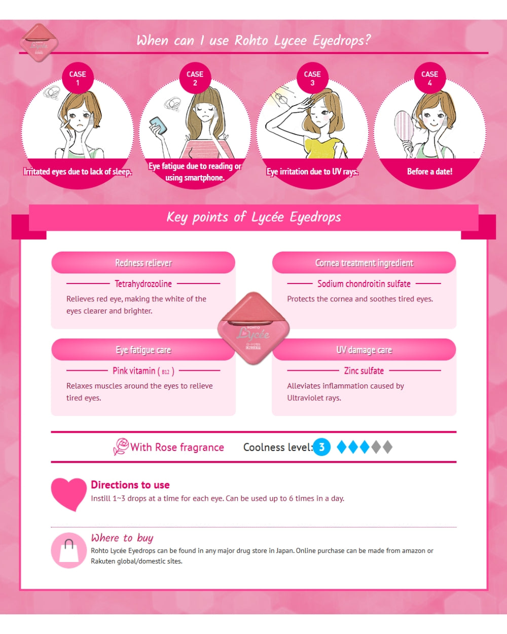 Rohto Mentholatum - Lycée Eyedrops