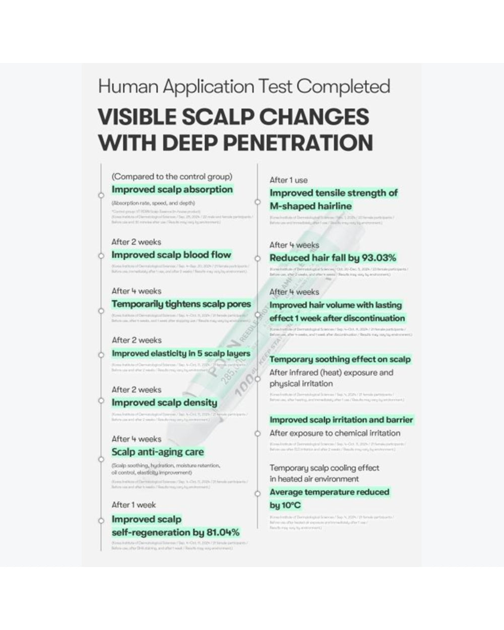 VT Cosmetics - PDRN Reedle Shot Hair Ampoule 300dl