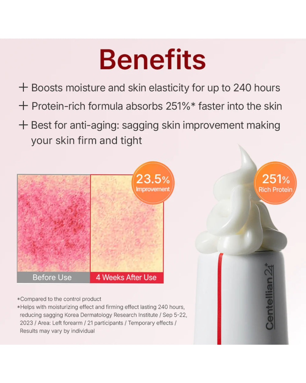 Centellian24 - Madeca Cream Time Reverse