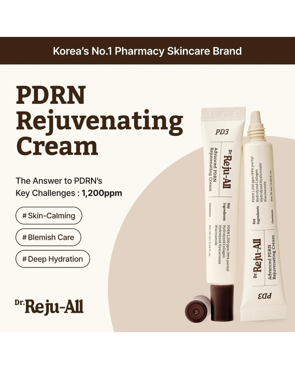 Dr. Reju-All - Advanced PDRN Rejuvenating Cream