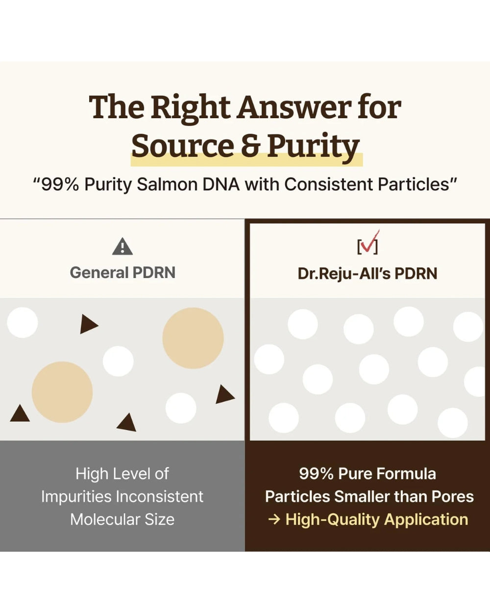 Dr. Reju-All - Advanced PDRN Rejuvenating Cream