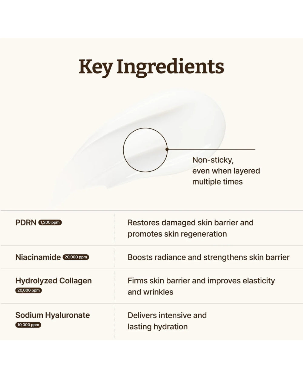 Dr. Reju-All - Advanced PDRN Rejuvenating Cream