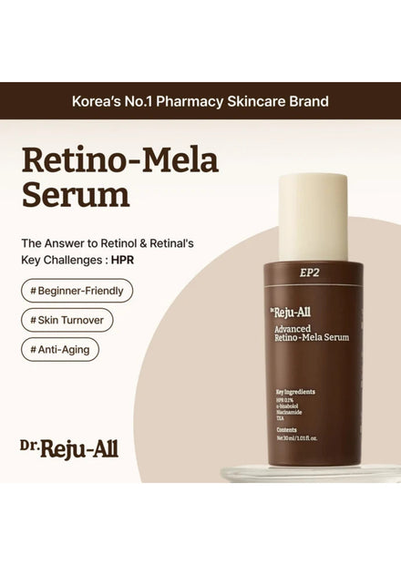 Dr. Reju-All - Advanced Retino-Mela Serum