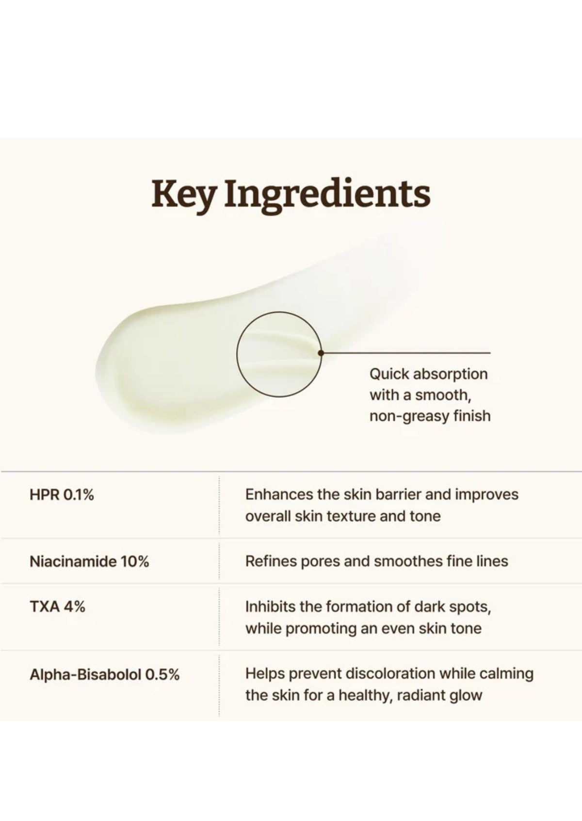 Dr. Reju-All - Advanced Retino-Mela Serum