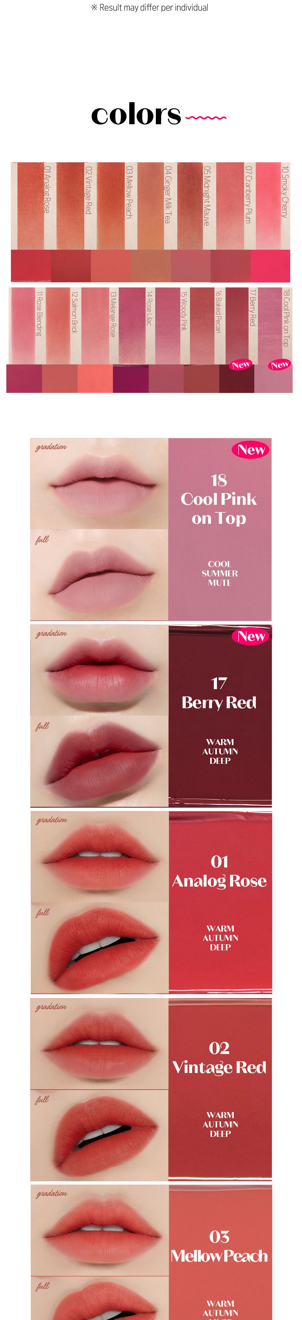 Etude House - Fixing Tint