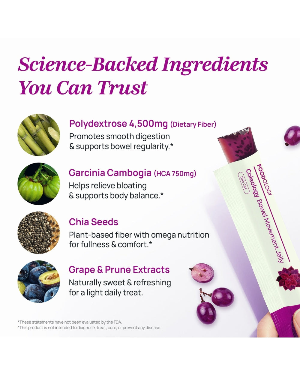 Foodology - Coleology Bowel Movement Jelly