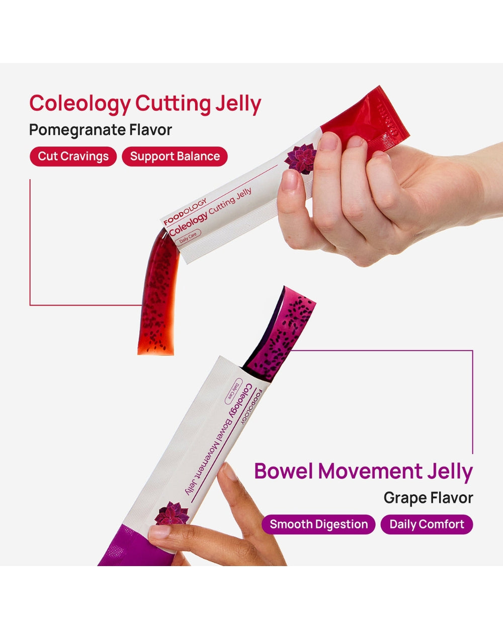Foodology - Coleology Bowel Movement Jelly