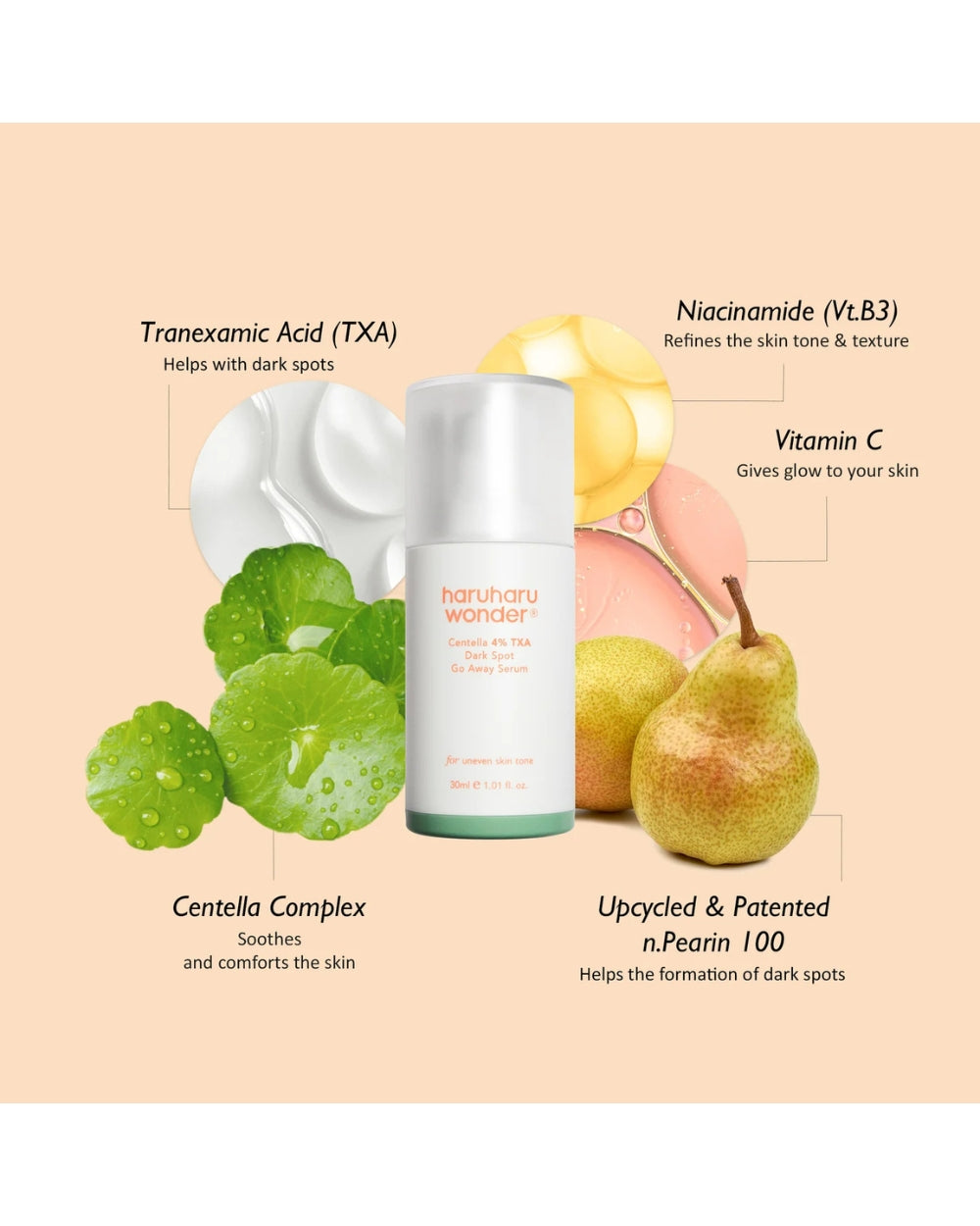 Haruharu WONDER - Centella 4% TXA Dark Spot Go Away Serum