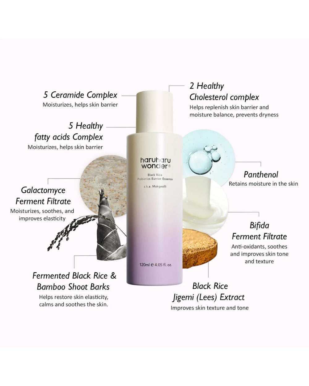 Haruharu Wonder - Black Rice Probiotics Barrier Essence