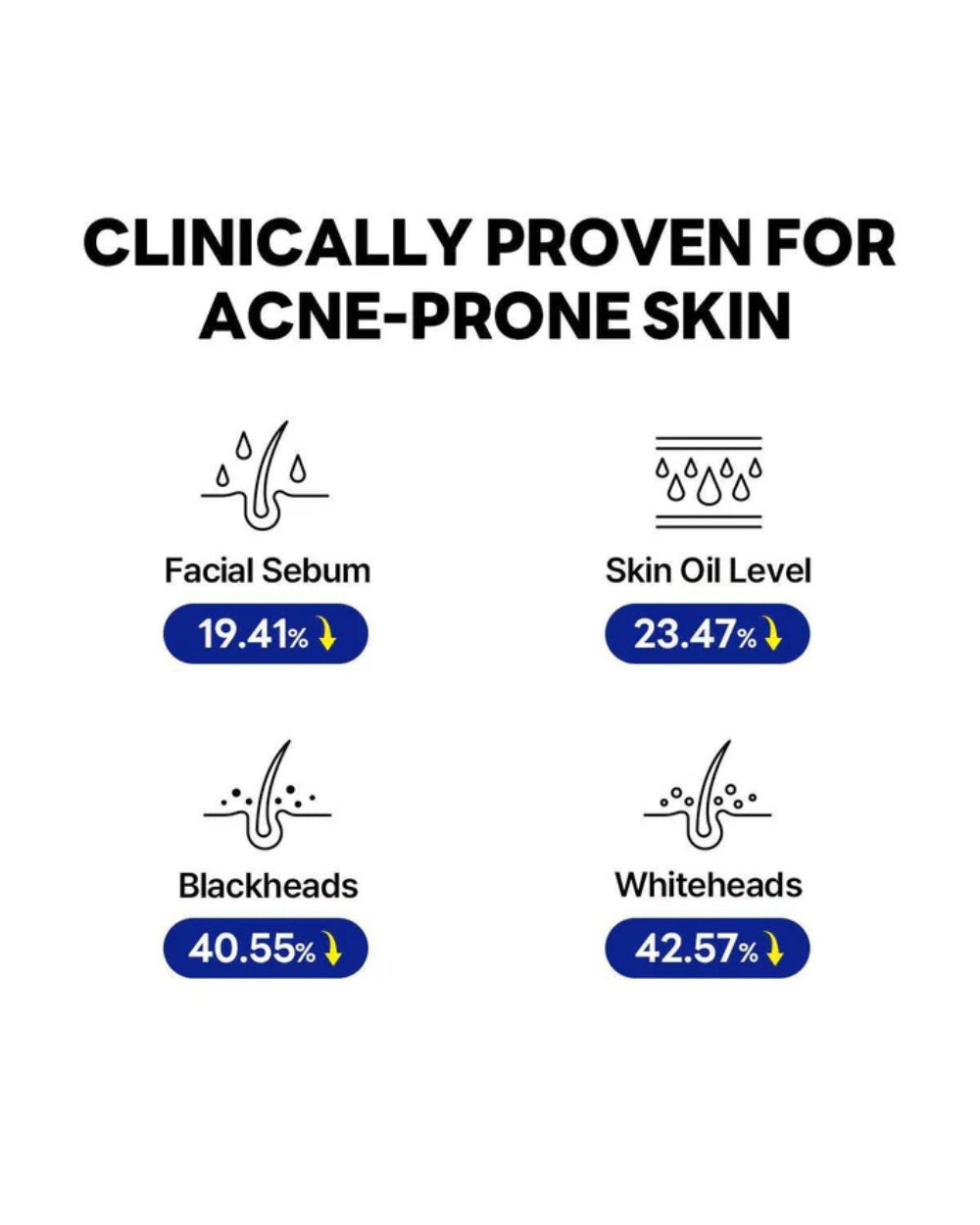 Round Lab - Birch Juice Moisturizing Cream