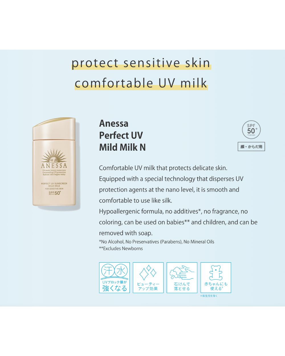 Anessa - Perfect UV Sunscreen Mild Milk SPF50+ PA++++
